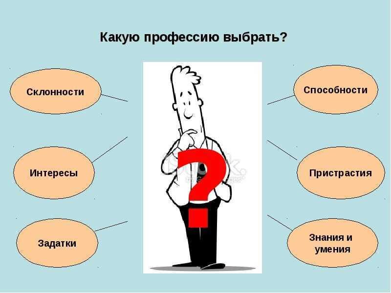 Человек правильно понимающий. Как выбрать профессию. Правильный выбор профессии. Какую профессию выбратьэ. Как правильно выбрать профессию.