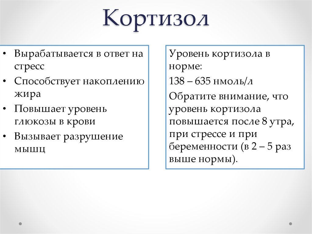 После тренировки вырабатывается гормон. Кортизол гормон. Кортизол гормон стресса. Кортизол гормон за что отвечает. Кортизол гормон атречау.