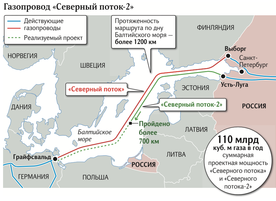 Газовые магистрали карта