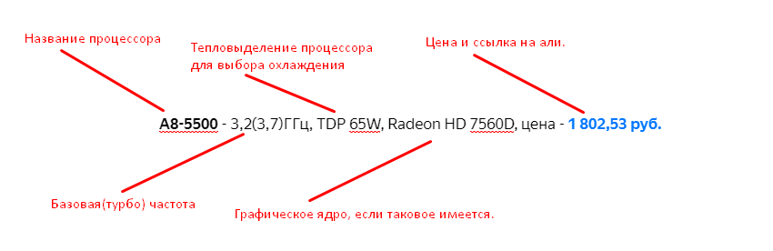 Добрейший денек, сегодня рассмотрим процессоры на сокете FM2 и FM2+, чем они отличаются, лучшие образцы, и чем богаты процессоры под данный сокет.-2