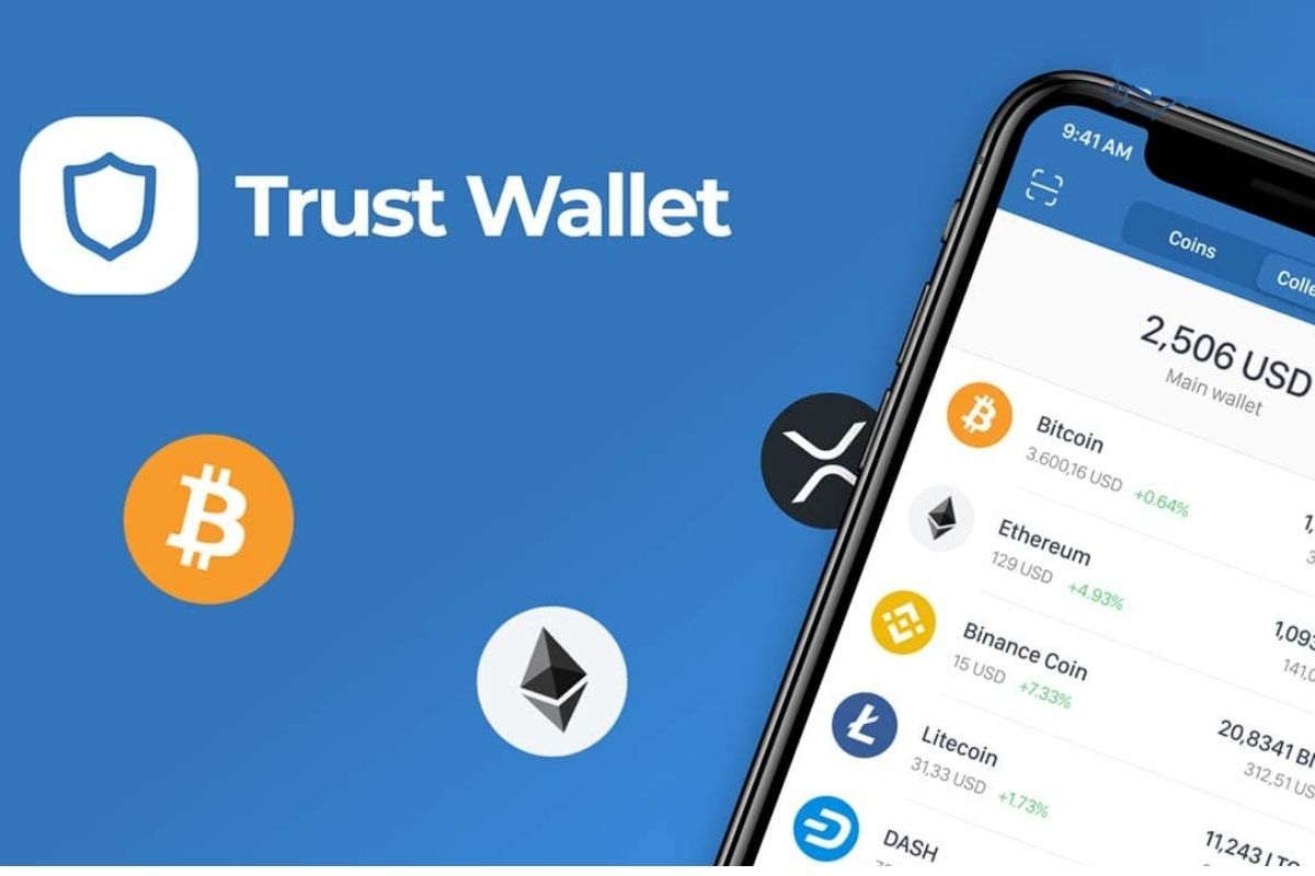 Кошелёк TrustWallet (Гайд) | Topclub | Дзен