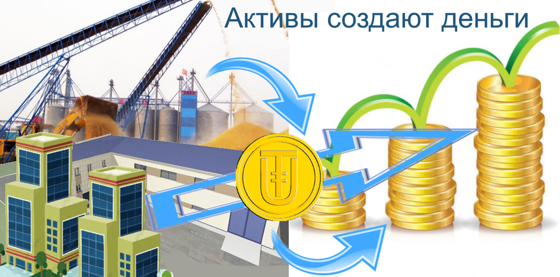 Хозяйствующий субъект в лице Эмитента, имеющий на балансе низколиквидные базовые активы (недвижимость, хозяйственные и жилые постройки, складские ротируемые остатки в энергоносителях, металлах, зерновых), обременяет часть из них, по своему усмотрению, в пользу Фонда ликвидности УТЕ, под эмиссию очередного транша УТЕ. Причём, актив не выводится из владения (хозяйственного оборота) компании. После прохождения верификации стоимости актива (консенсуса в сети) сумма эмиссии легализуется на счёте Эмитента. С этого момента, по мере покупки у него УТЕ пользователями за рубли (или за другую национальную валюту) для пополнения своих счетов в Системе, Эмитент получает свою часть фиатной валюты от системы, пропорционально, проданным (списанным с его счёта) УТЕ.