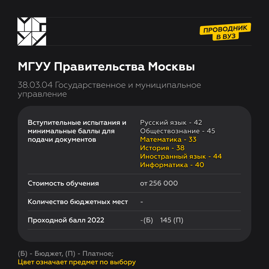 Социально-культурное развитие мегаполиса в Университете правительства  Москвы. | Проводник в вуз | Дзен