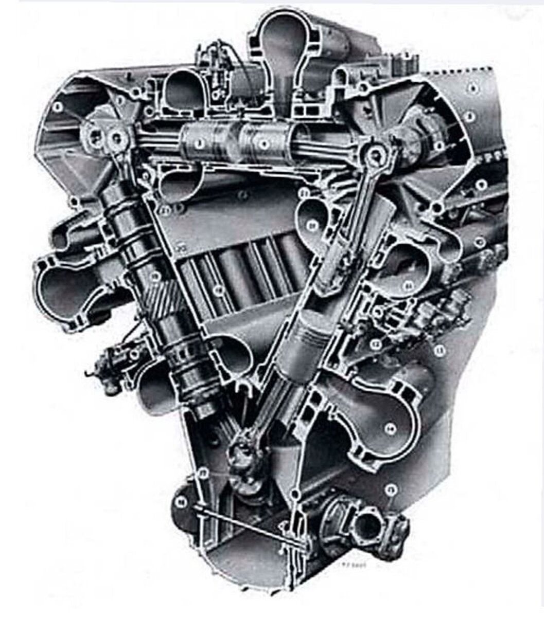 Мотор дай. Непир дельтик. Дельтообразный двигатель Napier Deltic. Harley Davidson Knucklehead двигатель. Двухтактный дизель т 64