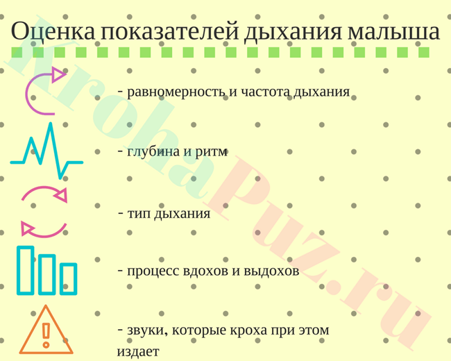 У ребенка затрудненное и частое дыхание (одышка)