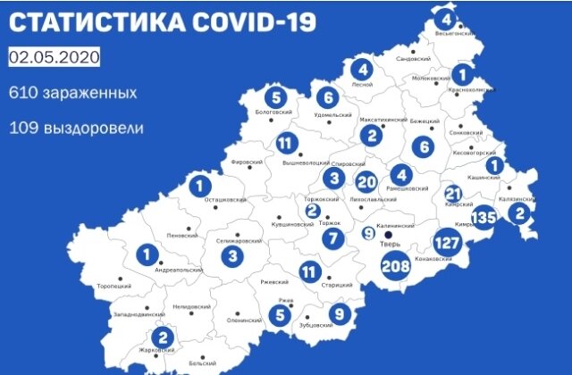 В нашем городе за последние сутки+13 заболевших,опять на возрастание,рано радовалась что пошло на убыль.По Тверской области+46 заболевших.