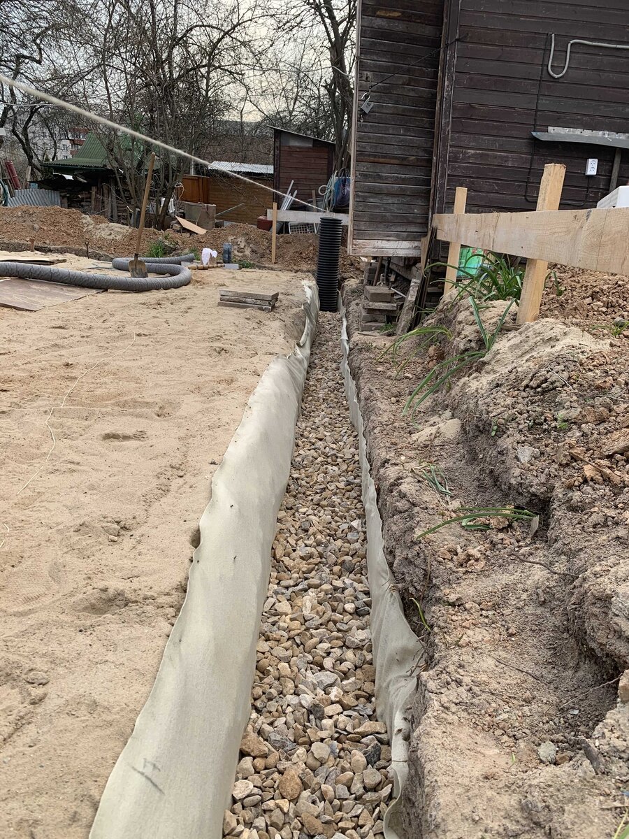 дренажная канава с гравием