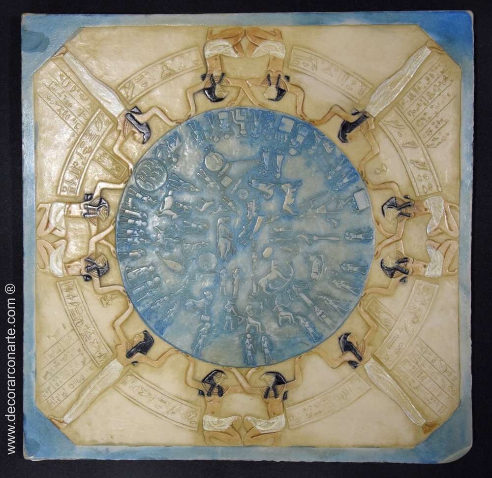 Дендерский зодиак