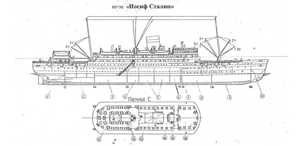 Конструктивный чертёж "Иосифа Сталина"