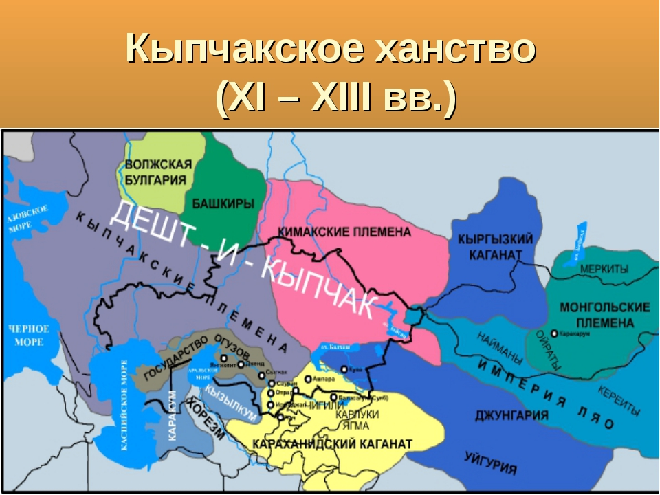 Находится под государства. Кипчак ханство. Кыпчакское ханство территория. Дешт-и-Кипчак на карте. Кыпчакское ханство карта.