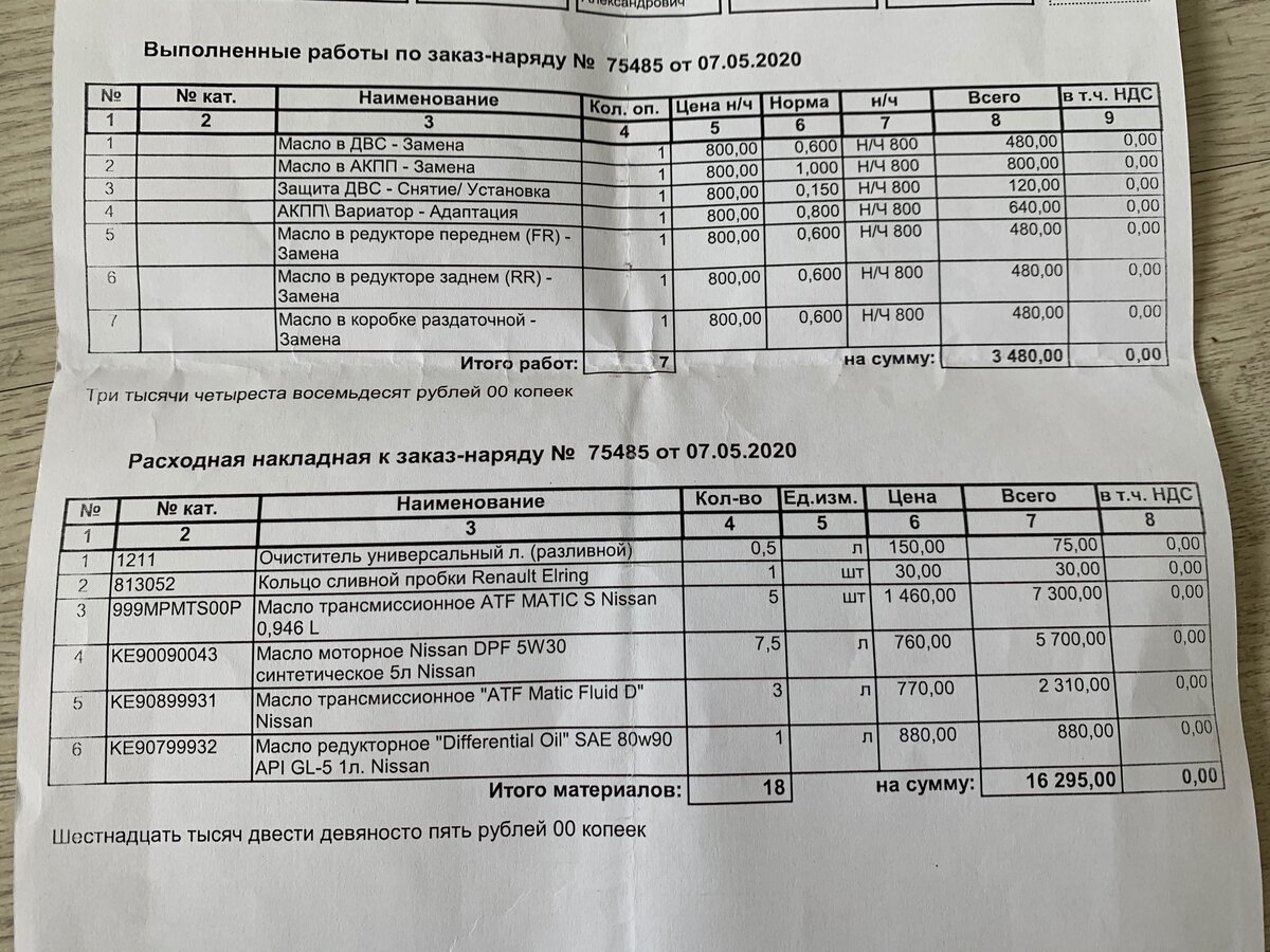 Замену всех масел было делать не обязательно, но я сделал)