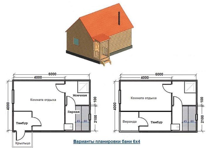 Каркасная баня 6х4 проекты и чертежи фото