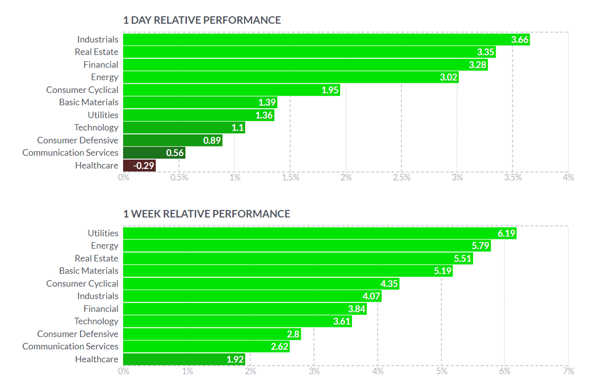 Продуктовые рынки соленьями. Рынок в россии. Какого числа откроется рынок. Какого числа откроется рынок. Рынок подольск центральный 2023.
