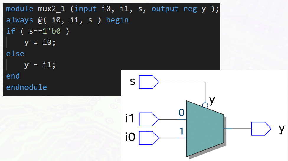 Verilog always. Verilog операторы.