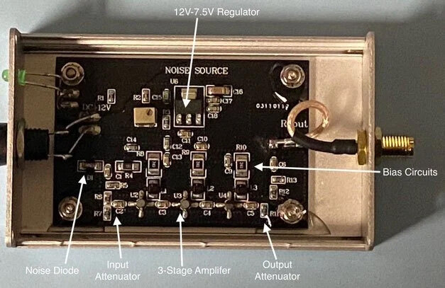 Рис. 2. При снятой крышке генератора можно увидеть основные электронные компоненты: регулятор напряжения, цепь смещения, шумовой диод, входной и выходной аттенюаторы, 3-х этапный усилитель
