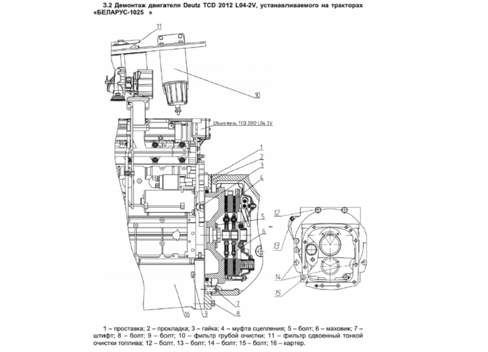 Схема двигателя мтз. МТЗ 1025 двигатель. Коробка передач МТЗ 1025 схема. Сцепление МТЗ 1025 схема. Двигатель МТЗ 1025 технические характеристики.