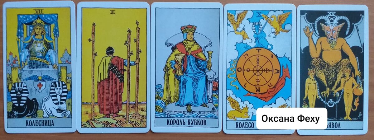 Колесница+3 посохов+ Король кубков+Колесо Фортуны+Дьявол