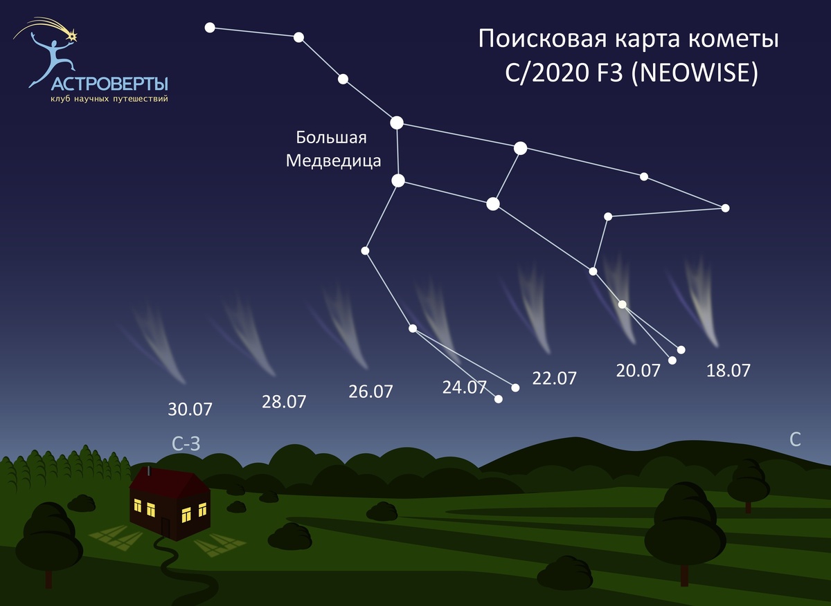 Картинка с сайта Астроверты https://astrovert.ru