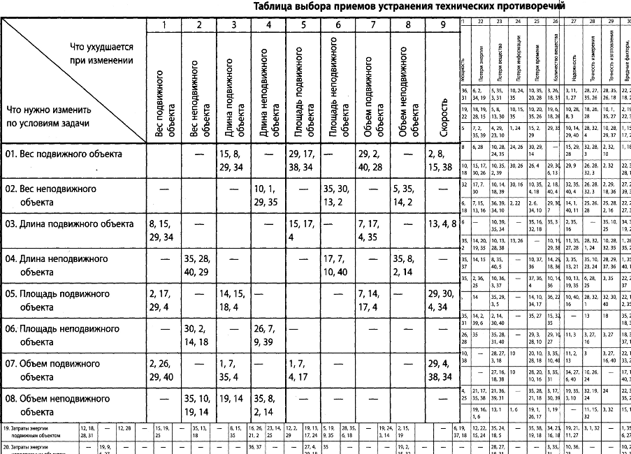 Если кто-то забыл, как выглядит это сокровище