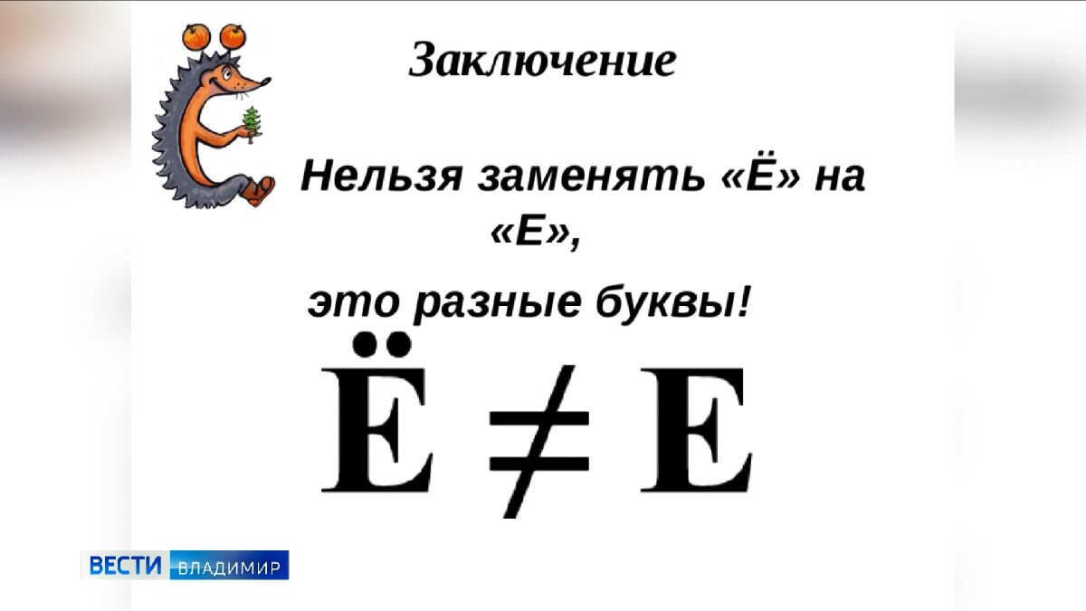 Буква «Ё» и её роль в нашей жизни | ГТРК "Владимир" | Дзен