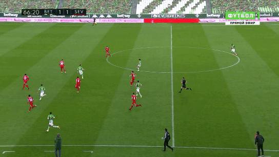 Этот же момент в динамике