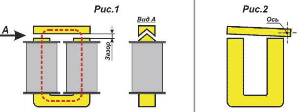 Принцип работы индукционной тату машинки.