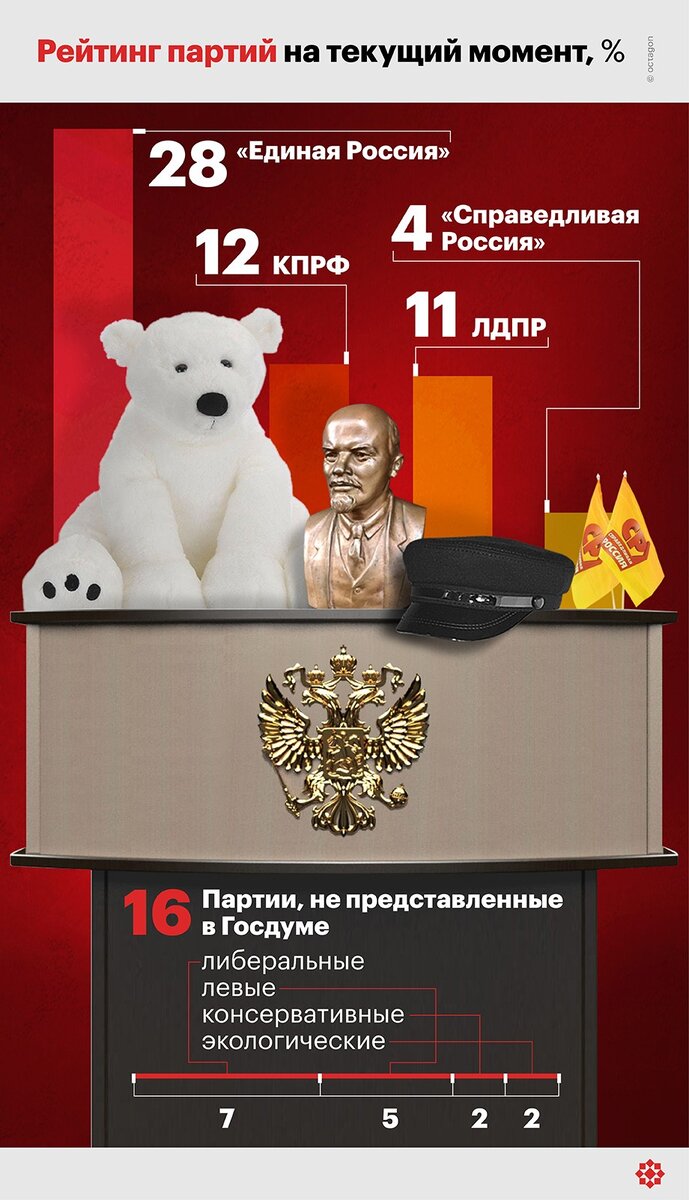 ©octagon.media, 2021