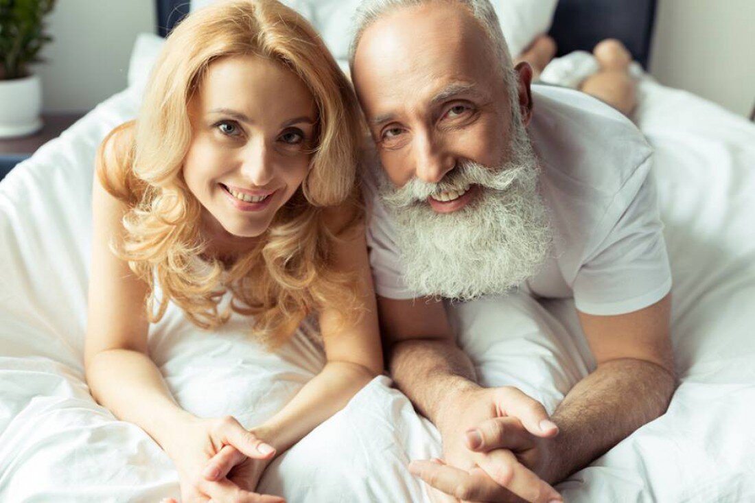 Пики активности мужчин и женщин