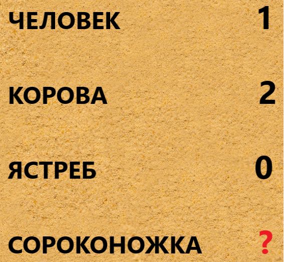 Какое число должно быть вместо знака вопроса?