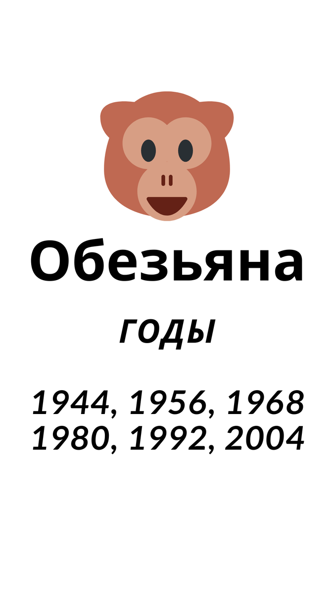 Это сообразительные натуры с отличной памятью. Обезьяны стремятся получать новые знания и прикладные навыки, умея мастерить, хорошо работая руками.-2