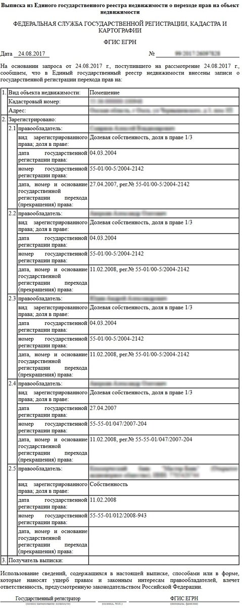 Расширенная выписка ЕГРН - кто ее может получить, как заказать через ...