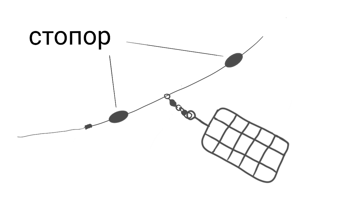 Крепление кормушки.