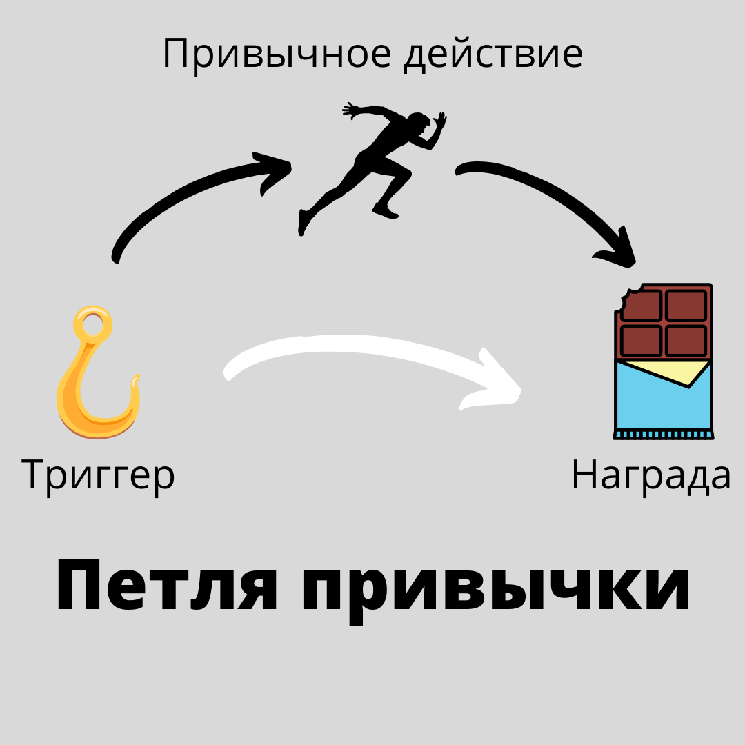 Фото автора текста