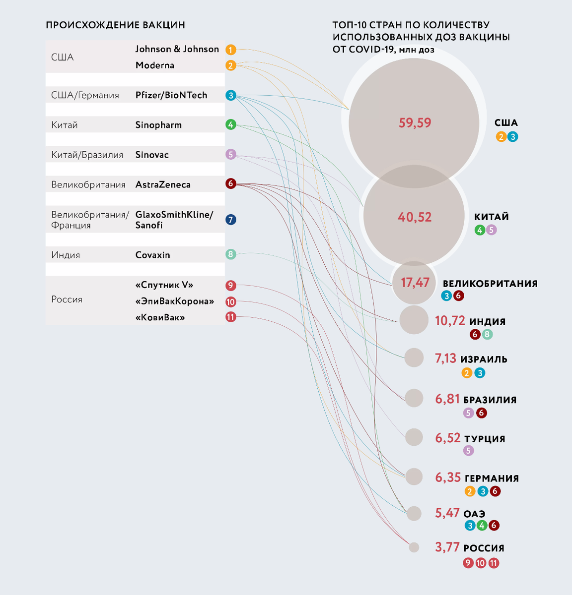 Скрин с сайта prommoscow.info