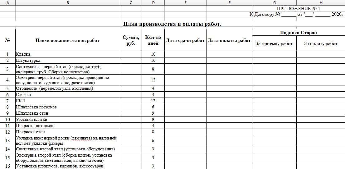 Этапы ремонта. План производства и  оплаты работ, приложение к договору