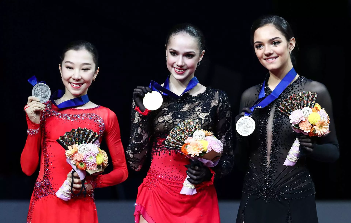 Прошлый ЧМ 2019