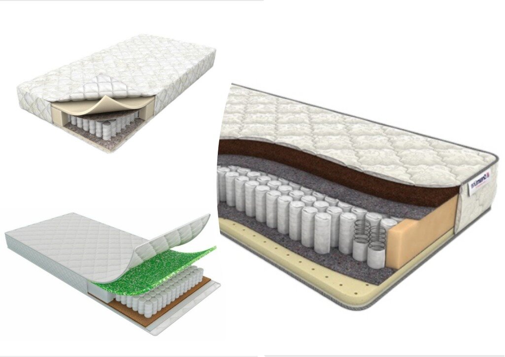 Рейтинг пружинных матрасов с независимыми пружинами 2021