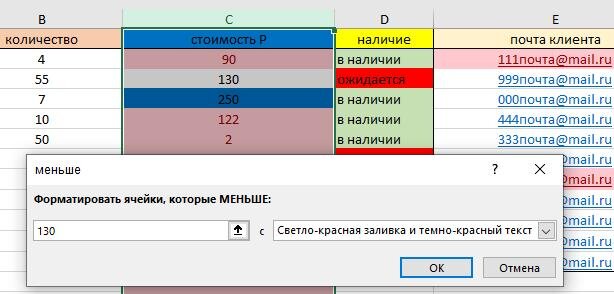 Основы Excel: как использовать функцию ЕСЛИ