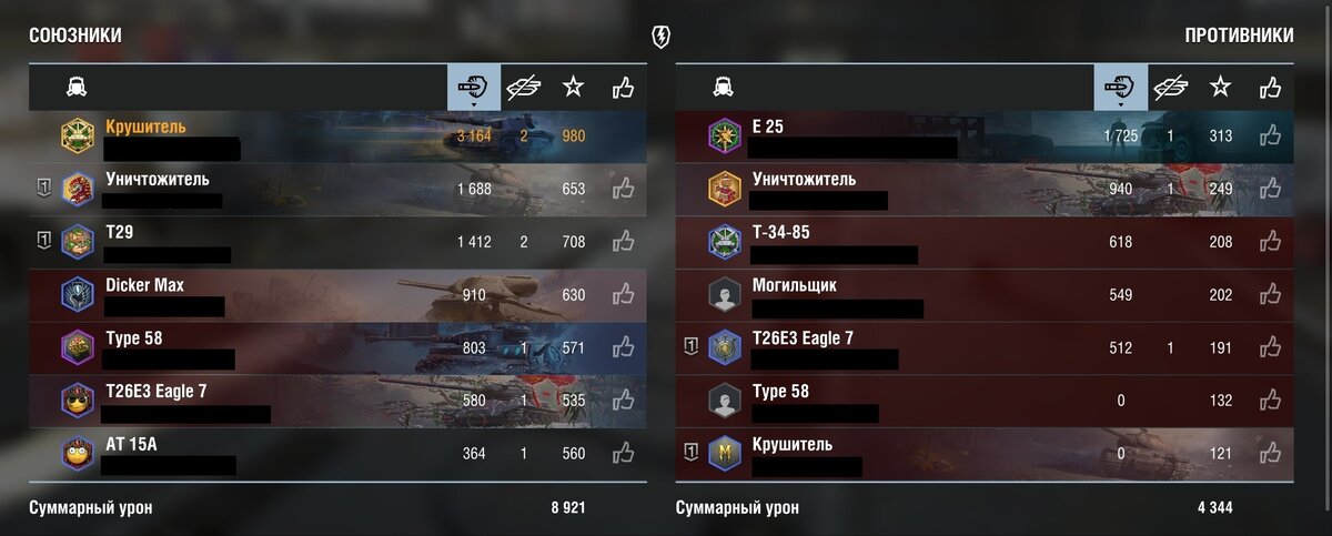 Крушитель. WOT BLITZ