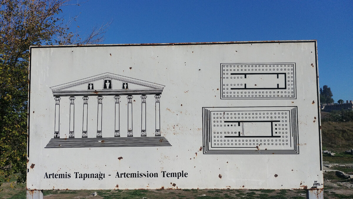 Схема Храма