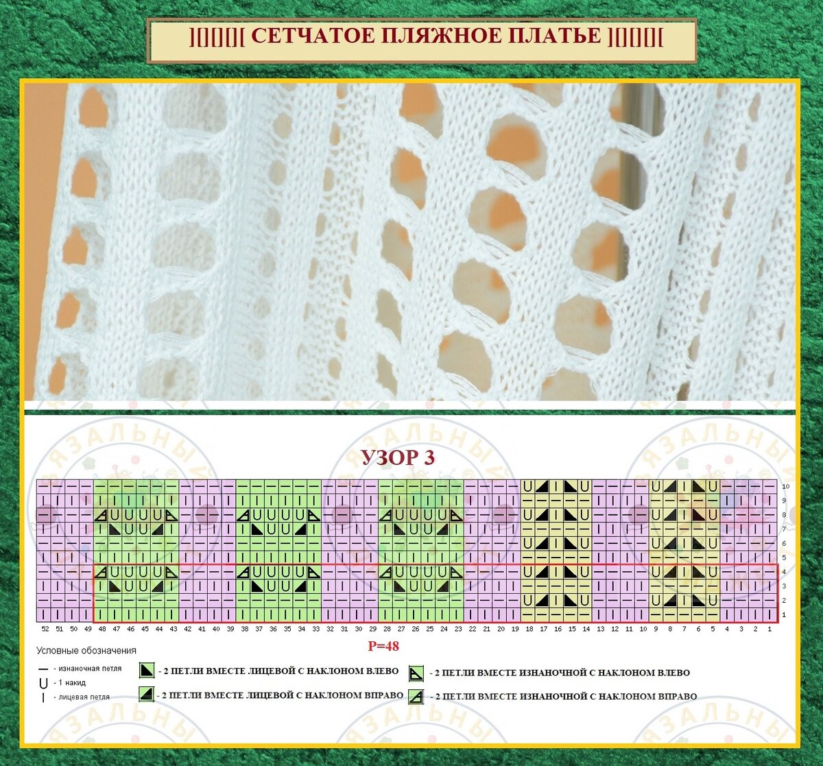 Вязание спицами сеточки схемы и описание