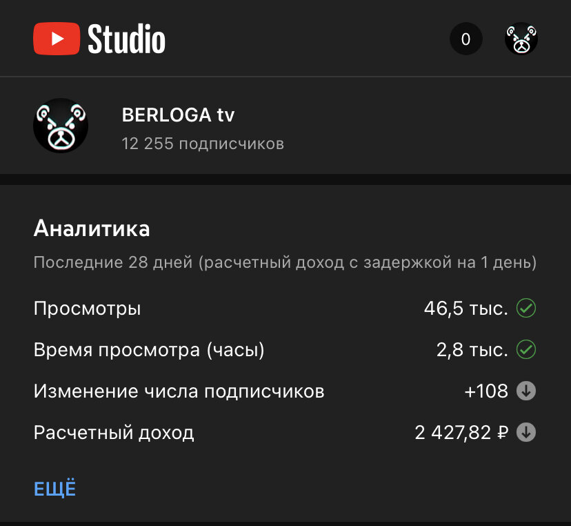 Скрин из youtube аналитики 