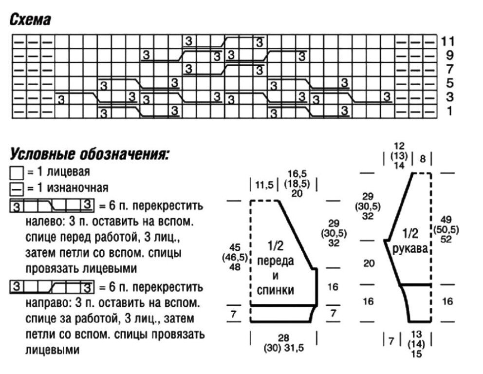 Схемы вязания спицами и крючком - розаветров-воронеж.рф