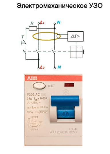Узо электромеханическое или электронное. УЗО электромеханическое. Устройство защитного отключения электромеханическое. Устройство электромеханического УЗО.
