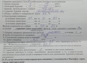 Акт приема-сдачи скважины