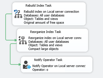 Microsoft SQL Server 2019 позволяет использовать встроенные средства резервного копирования и обслуживания баз данных — Maintenance Plans.-38