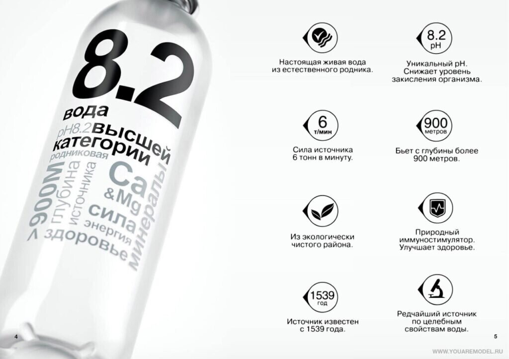 словенская вода. вода 8. вода 8 букв. вода 8. кислород.