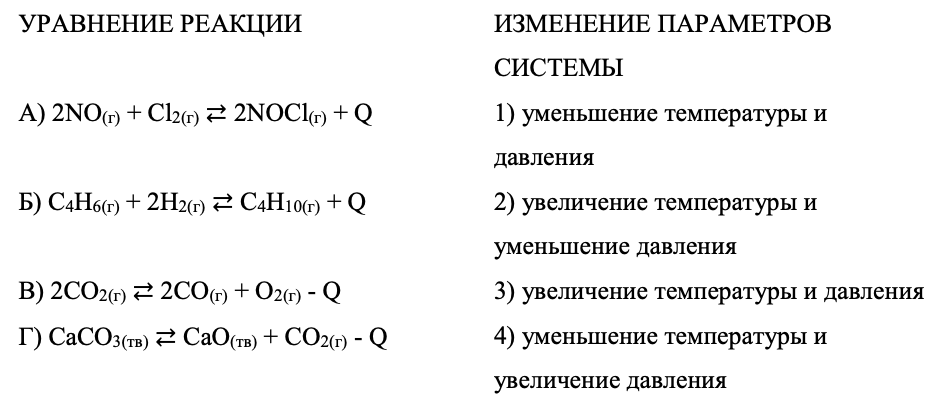 Обратимые реакции егэ химия. Обратимые и необратимые химические реакции егэ. Электрохимические реакции примеры. Таблица смещение химических реакций. Обратимые реакции егэ химия.