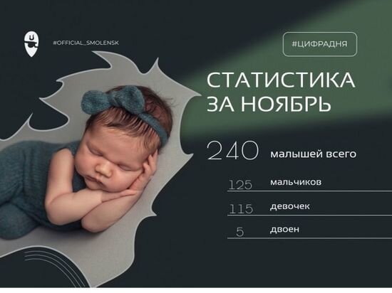    Фото smoladmin.ru