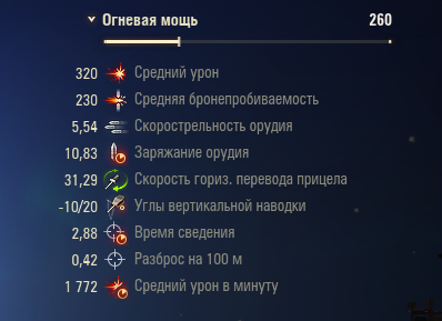 Орудие в базовой комплектации